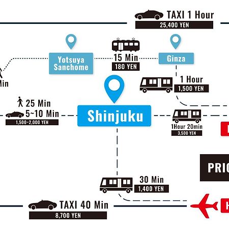 Stay Ari Shinjuku Gyoen 6Min Walk Tokió Kültér fotó