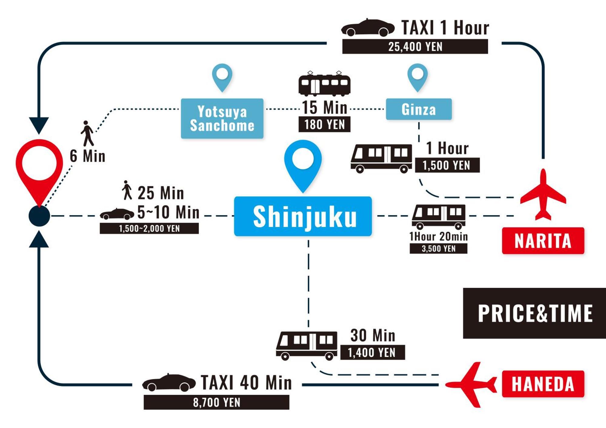 Stay Ari Shinjuku Gyoen 6Min Walk Tokió Kültér fotó